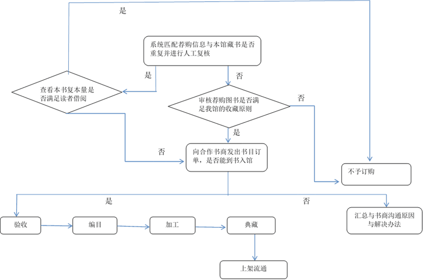 QQ20180612082608.png